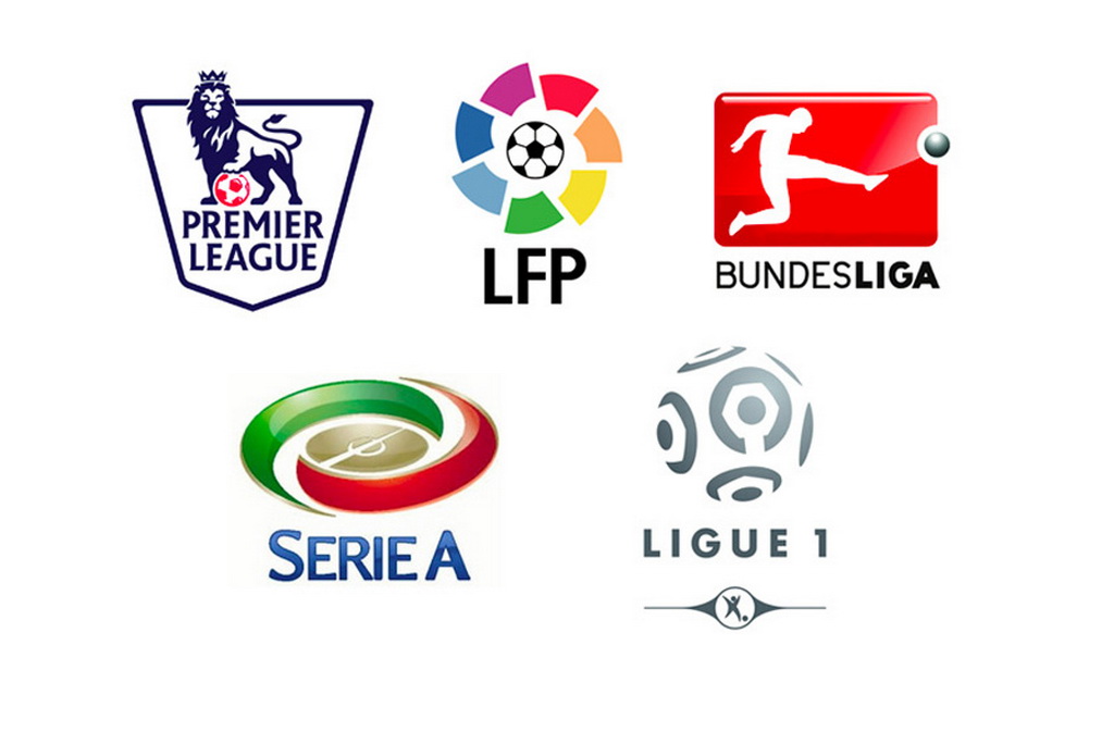 欧洲五大足球联赛最贵俱乐部排行榜出炉 - 其他
