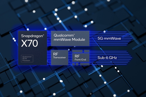 高通 Snapdragon X70 5G modem 能利用 AI 处理器改善收讯