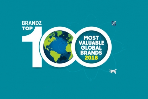 BrandZ 公布 2018 年全球最具价值品牌 Top 100 排行榜