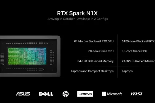 英伟达 NVIDIA 公布 RTX Spark“N1X”芯片规格:20 核与 18 核双版本